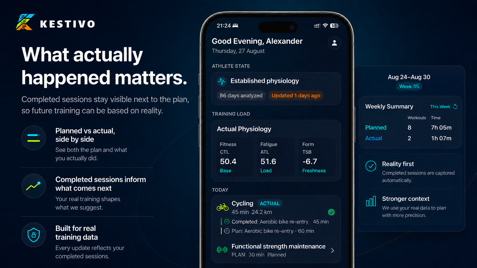 Kestivo Dashboard showing established physiology and a completed cycling activity alongside its planned workout context.