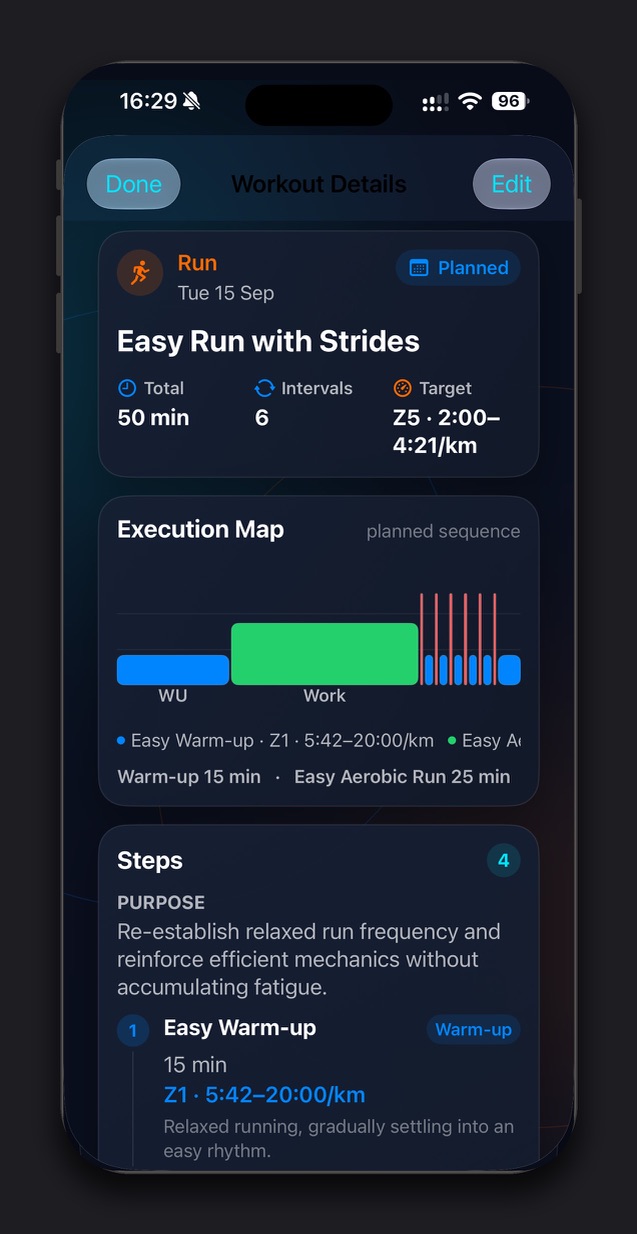 Kestivo Workout Details for an Easy Run with Strides showing a compact summary, six intervals and a redesigned Execution Map.