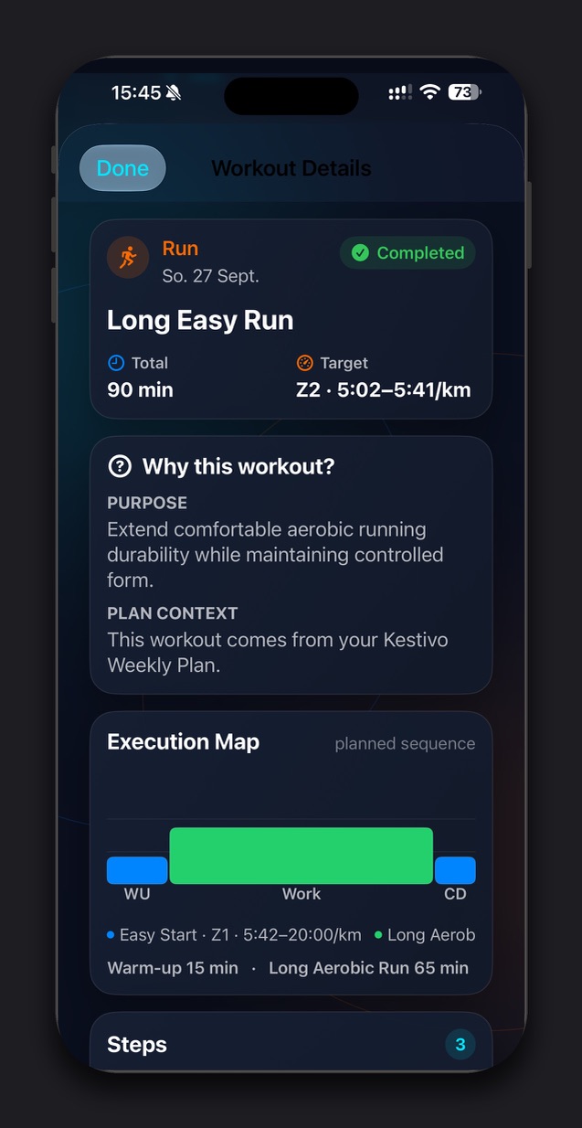 Kestivo Workout Details showing a Long Easy Run and the Why this workout card with its purpose and plan context.